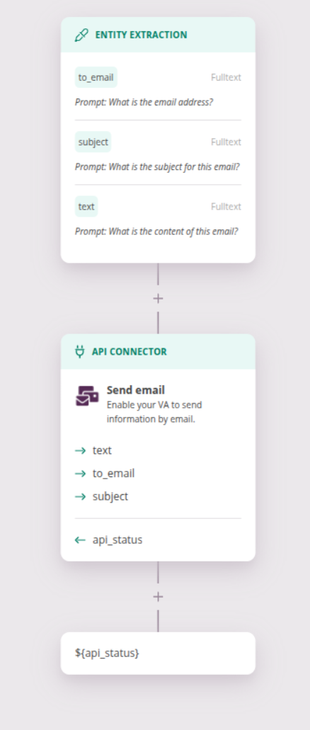 Send email with Nodemailer